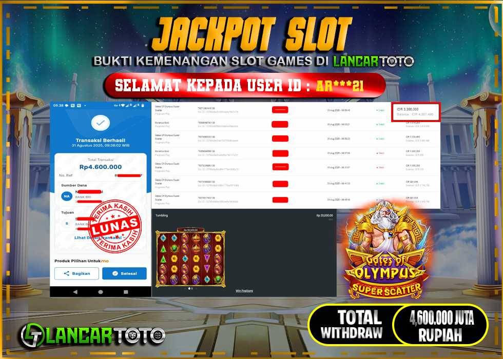 LANCARTOTO JACKPOT SLOT GATES of OLYMPUS SUPER SCATTER! Rp.4,600.000.,- LUNAS
