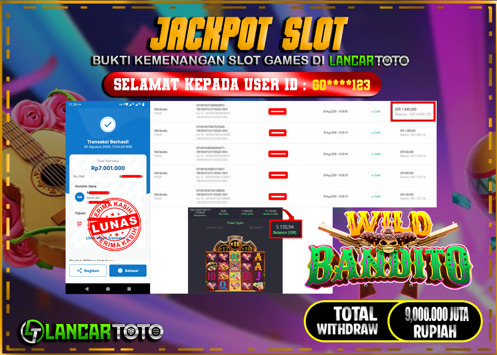 LANCARTOTO JACKPOT SLOT WILD BANDITO! Rp.9,000.000.,- LUNAS