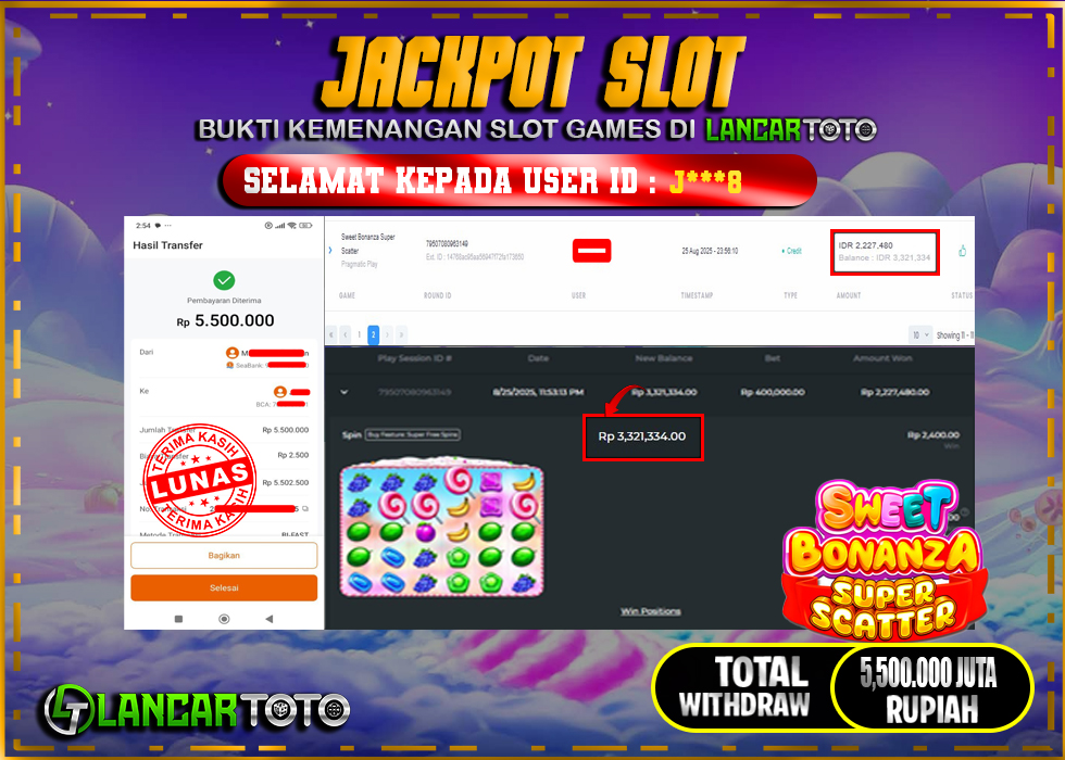 LANCARTOTO JACKPOT SLOT SWEET BONANZA SUPER SCATTER! Rp.5,500.000.,- LUNAS