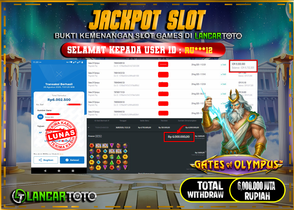 LANCARTOTO JACKPOT SLOT GATES of OLYMPUS! Rp.6,000.000.,- LUNAS