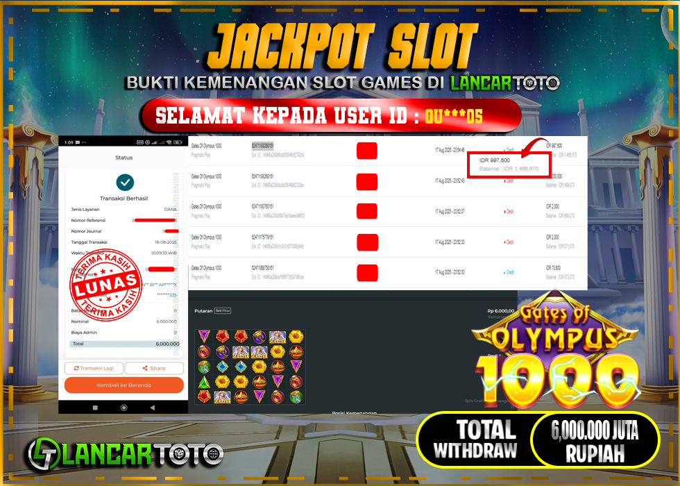 LANCARTOTO JACKPOT SLOT GATES of OLYMPUS 1000! Rp.6,000.000.,- LUNAS