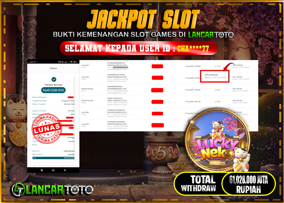 LANCARTOTO JACKPOT SLOT LUCKY NEKO! Rp.61,028.000.,- LUNAS