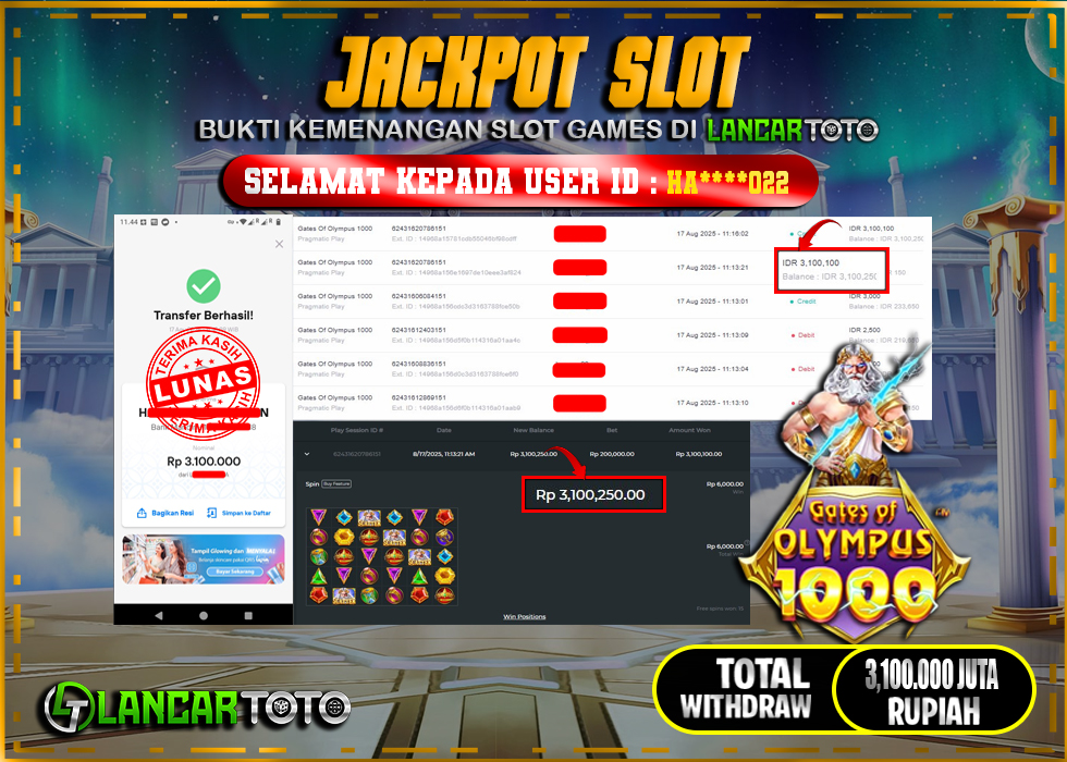 LANCARTOTO JACKPOT SLOT GATES of OLYMPUS 1000! Rp.3,100.000.,- LUNAS