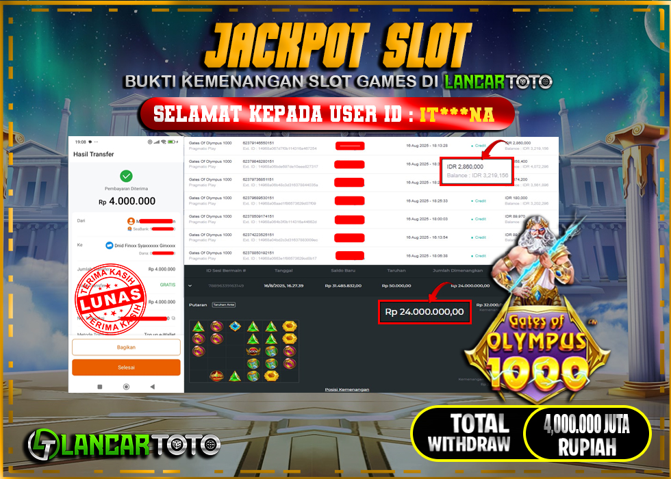 LANCARTOTO JACKPOT SLOT GATES of OLYMPUS 1000! Rp.4,000.000.,- LUNAS
