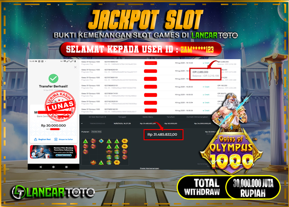 LANCARTOTO JACKPOT SLOT GATES of OLYMPUS 1000! Rp.30,000.000.,- LUNAS