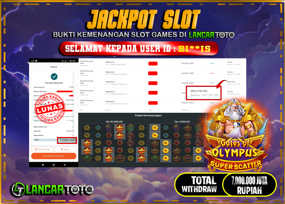 LANCARTOTO JACKPOT SLOT GATES of OLYMPUS SUPER SCATTER! Rp.7,000.000.,- LUNAS