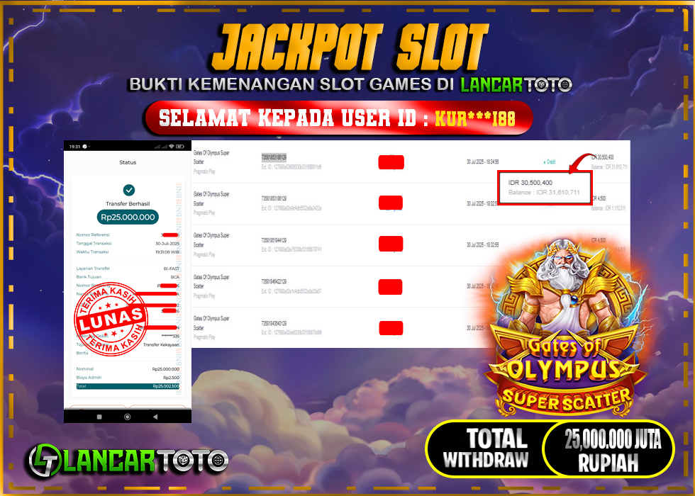 LANCARTOTO JACKPOT SLOT GATES of OLYMPUS SUPER SCATTER! Rp.25,000.000.,- LUNAS