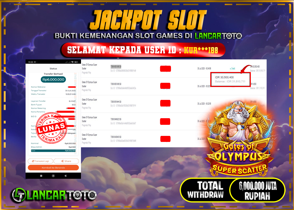 LANCARTOTO JACKPOT SLOT GATES of OLYMPUS SUPER SCATTER! Rp.6,000.000.,- LUNAS
