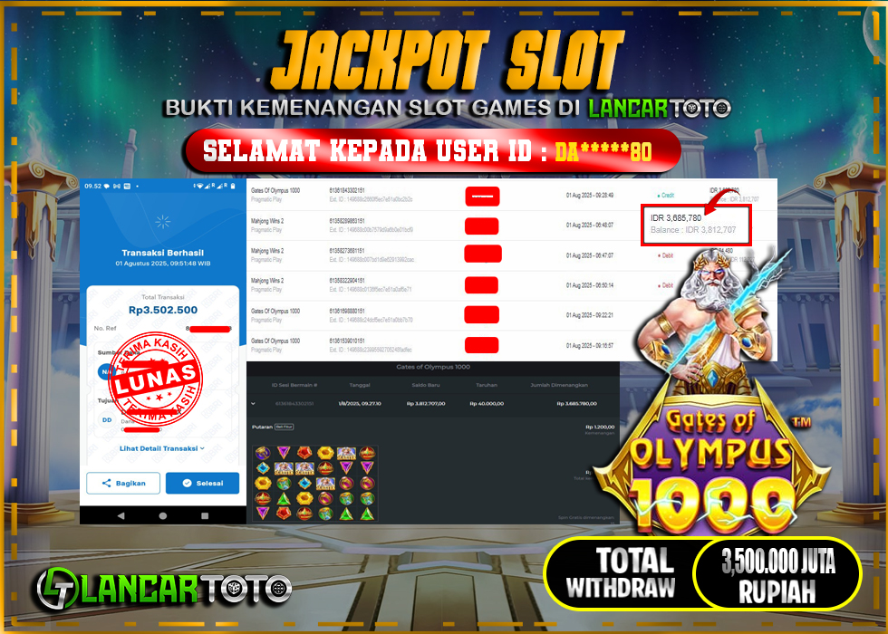 LANCARTOTO JACKPOT SLOT GATES of OLYMPUS 1000! Rp.3,500.000.,- LUNAS