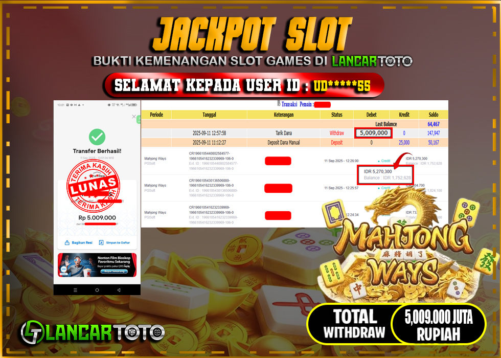 LANCARTOTO JACKPOT SLOT MAHJONG WAYS! Rp.5,009.000.,- LUNAS