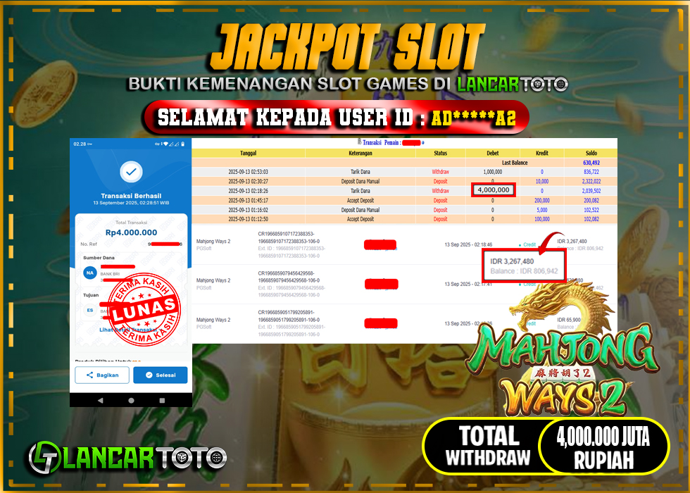 LANCARTOTO JACKPOT SLOT MAHJONG WAYS 2! Rp.4,000.000.,- LUNAS