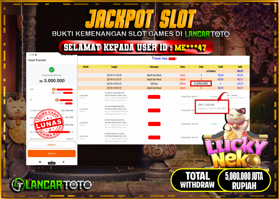 LANCARTOTO JACKPOT SLOT LUCKY NEKO! Rp.5,000.000.,- LUNAS