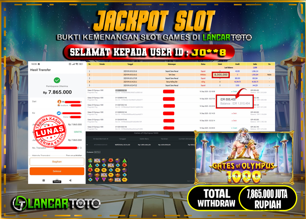 LANCARTOTO JACKPOT SLOT GATES of OLYMPUS 1000! Rp.7,865.000.,- LUNAS