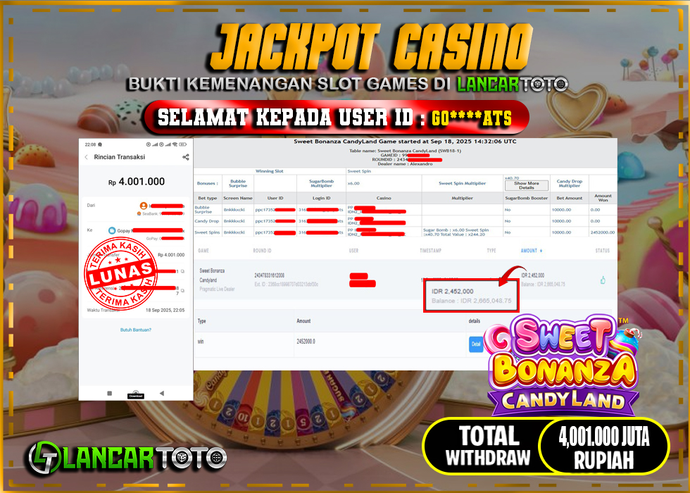 LANCARTOTO JACKPOT CASINO SWEET BONANZA CANDY LAND! Rp.4,001.000.,- LUNAS
