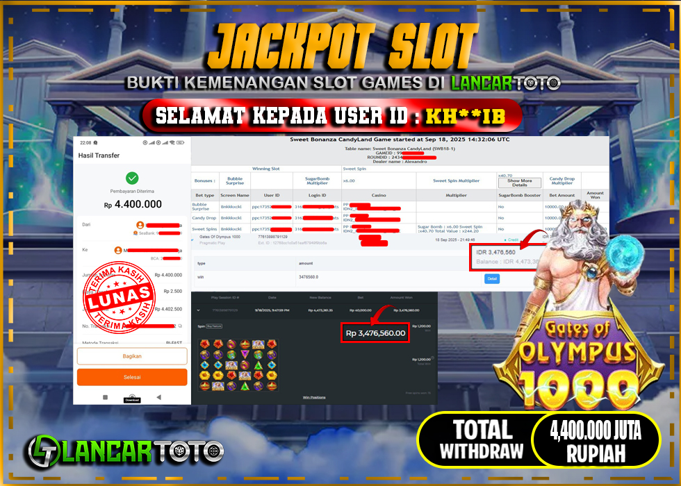 LANCARTOTO JACKPOT SLOT GATES of OLYMPUS 1000! Rp.4,400.000.,- LUNAS