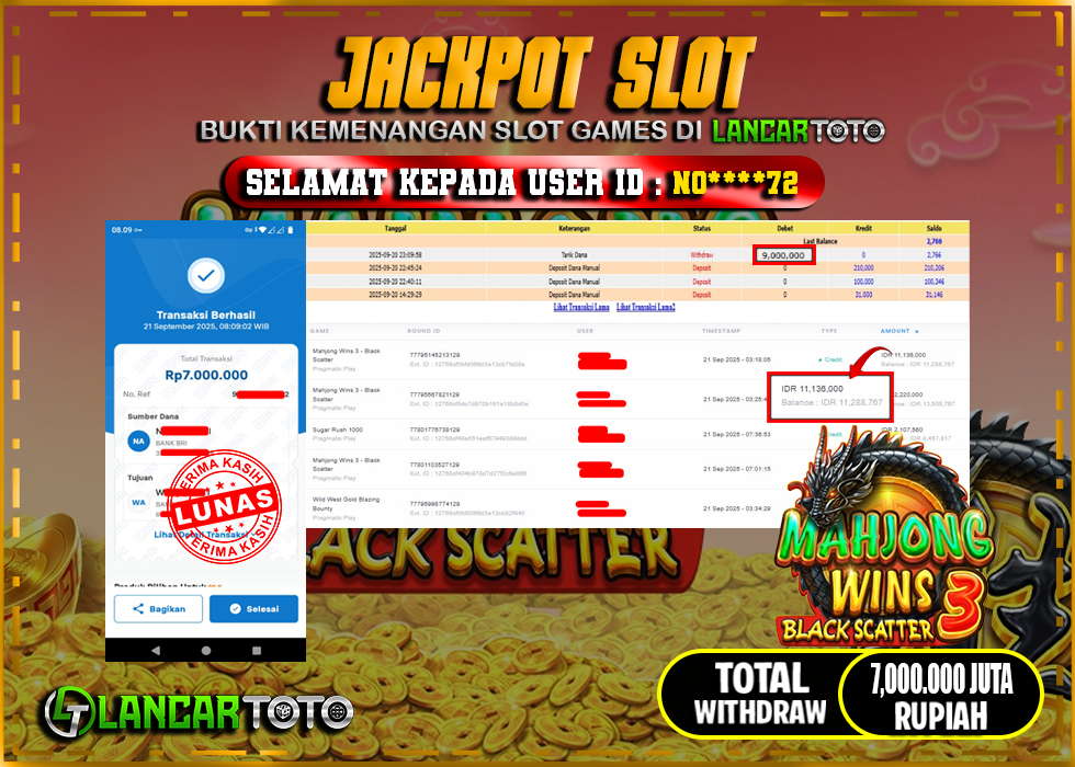 LANCARTOTO JACKPOT SLOT MAHJONG WINS 3-BALCK SCATTER! Rp.7,000.000.,- LUNAS
