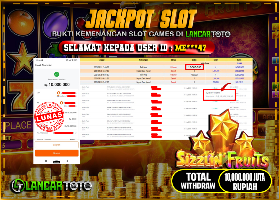 LANCARTOTO JACKPOT SLOT SIZZLIN FRUITS! Rp.10,000.000.,- LUNAS