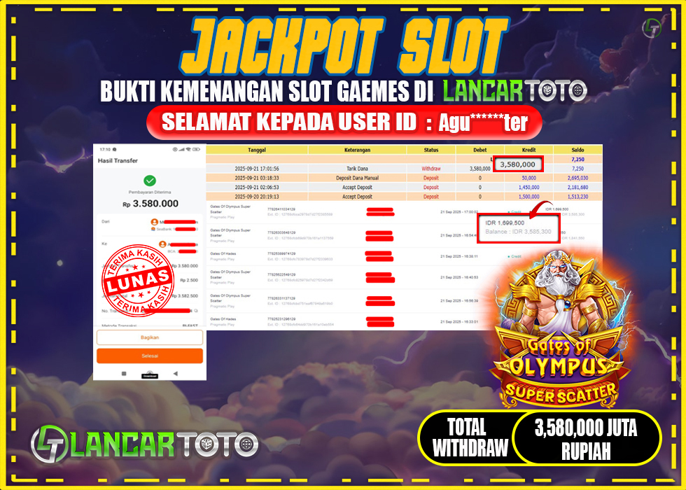 LANCARTOTO JACKPOT SLOT GATES of OLYMPUS SUPER SCATTER! Rp.3.580.000.,- LUNAS