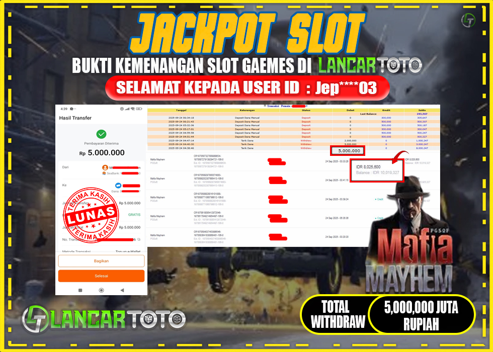 LANCARTOTO JACKPOT SLOT MAFIA MAYHEM! Rp.5,000.000.,- LUNAS