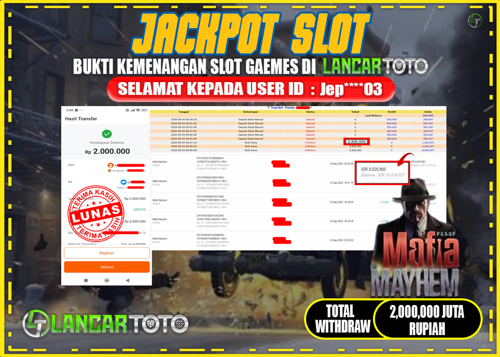 LANCARTOTO JACKPOT SLOT MAFIA MAYHEM! Rp.2,000.000.,- LUNAS