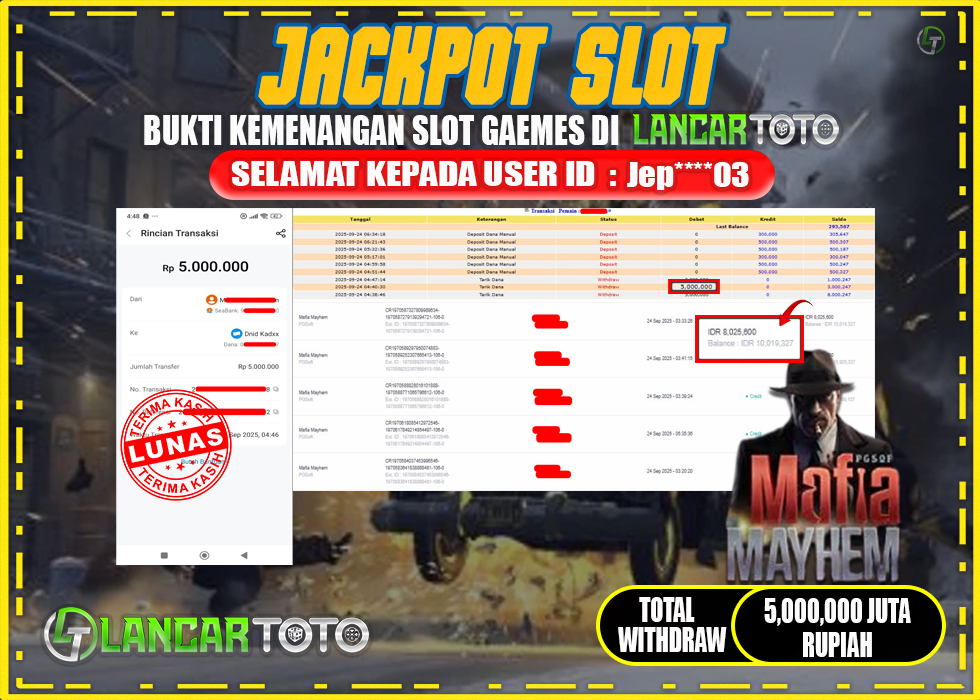 LANCARTOTO JACKPOT GAME SLOT MAFIA MAYHEM! Rp.5,000.000.,- LUNAS