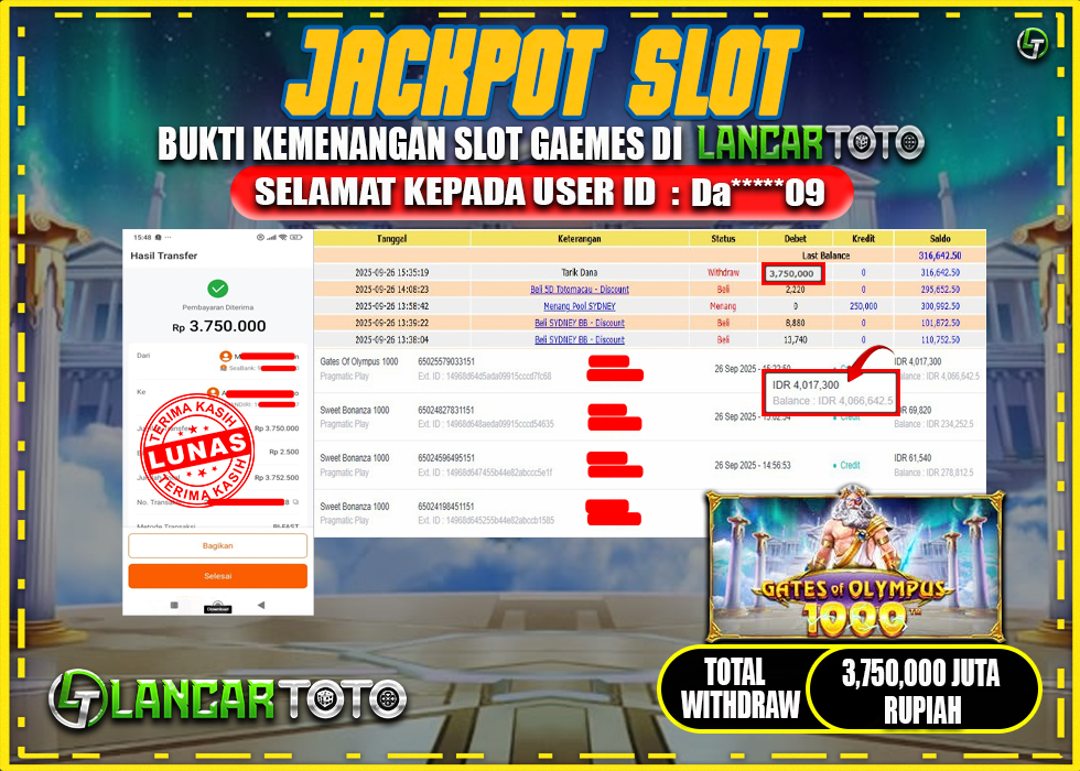 LANCARTOTO JACKPOT SLOT GATES of OLYMPUS 1000! Rp.3,750.000.,- LUNAS