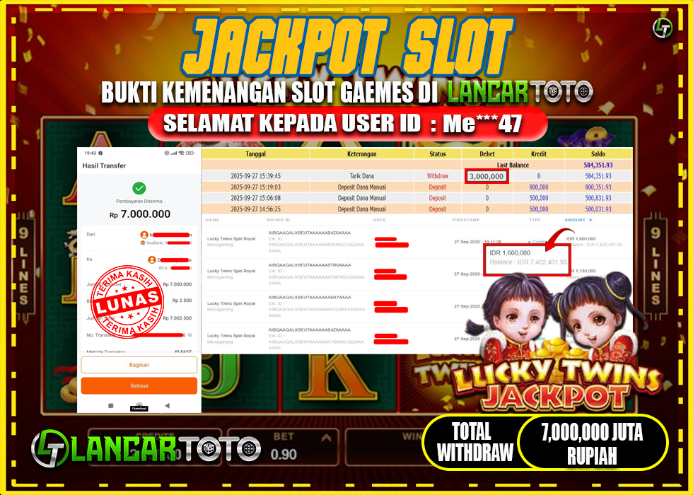 LANCARTOTO JACKPOT SLOT LUCKY TWINS JACKPOT! Rp.7,000.000.,- LUNAS