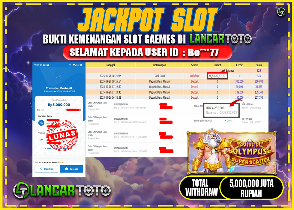 LANCARTOTO JACKPOT SLOT GATES of OLYMPUS SUPER SCATTER! Rp.5,000.000.,- LUNAS