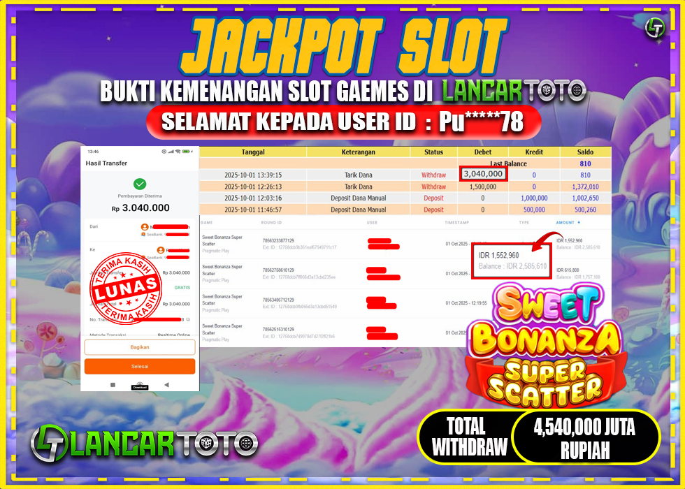 LANCARTOTO MAXWIN SLOT SWEET BONANZA SUPER SCATTER! Rp.4,450.000.,- LUNAS