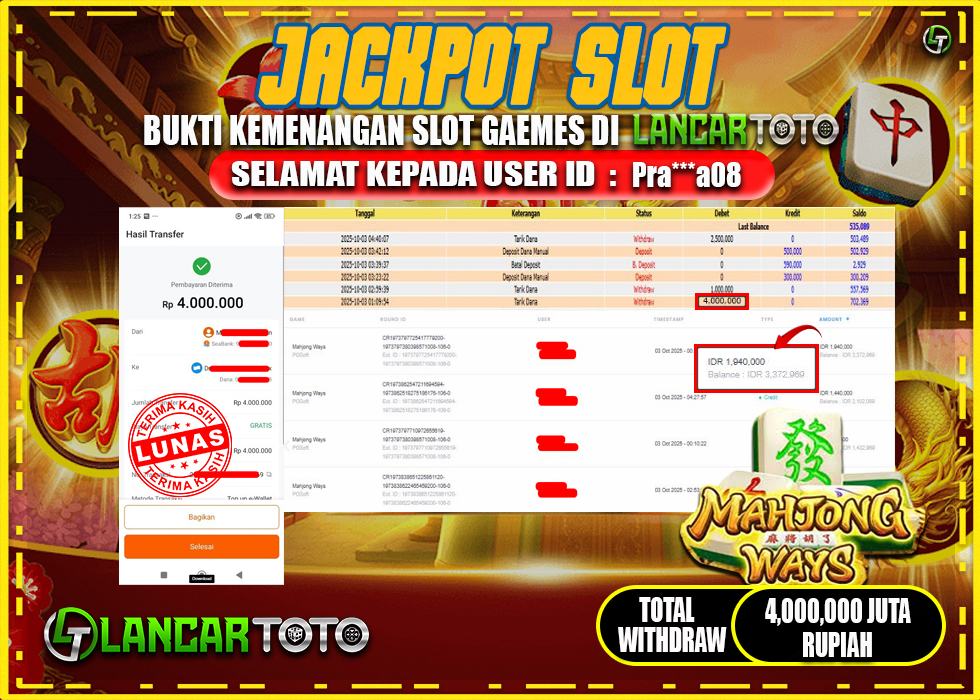 LANCARTOTO JACKPOT GAME SLOT MAHJONG WAYS! Rp.4,000.000.,- LUNAS