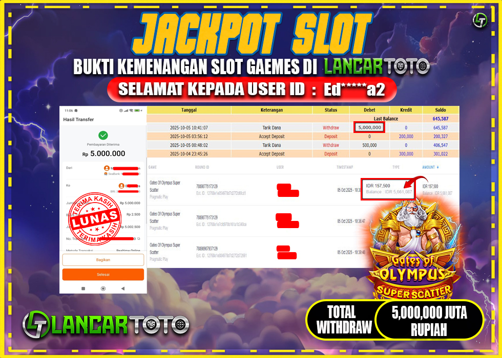 LANCARTOTO JACKPOT GAME SLOT GATES of OLYMPUS SUPER SCATTER Rp.5,000.000.,- LUNAS