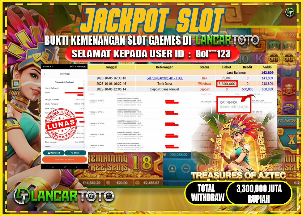 LANCARTOTO JACKPOT SLOT TREASURES of AZTEC! Rp.3,300.000.,- LUNAS
