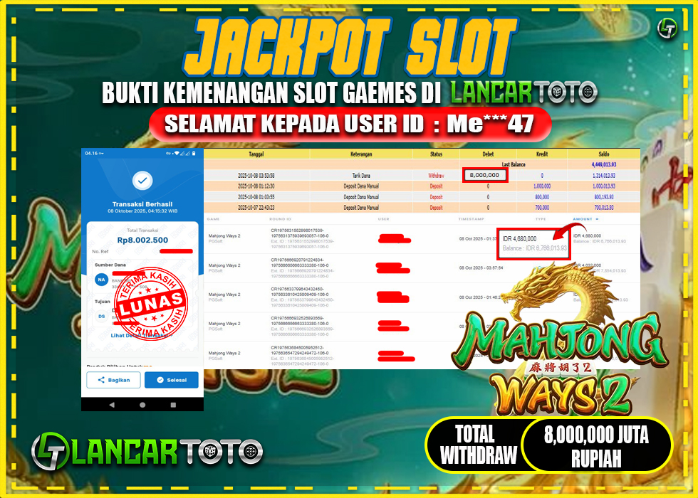 LANCARTOTO JACKPOT GAME SLOT MAHJONG WAYS 2! Rp.8,000.000.,- LUNAS