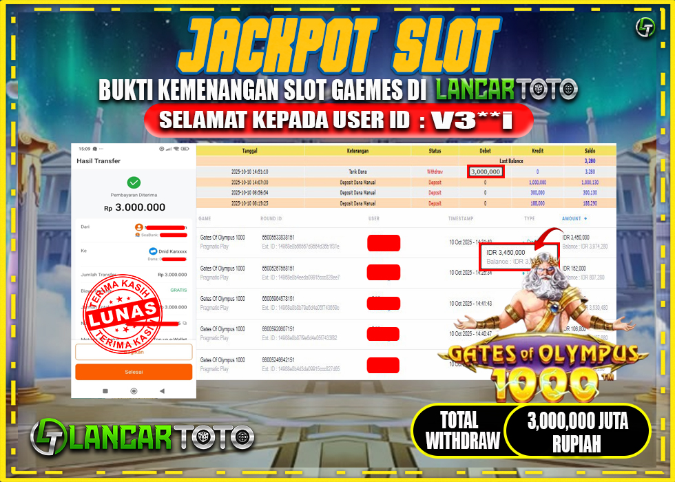 LANCARTOTO JACKPOT SLOT GATES of OLYMPUS 1000! Rp.3,000.000.,- LUNAS