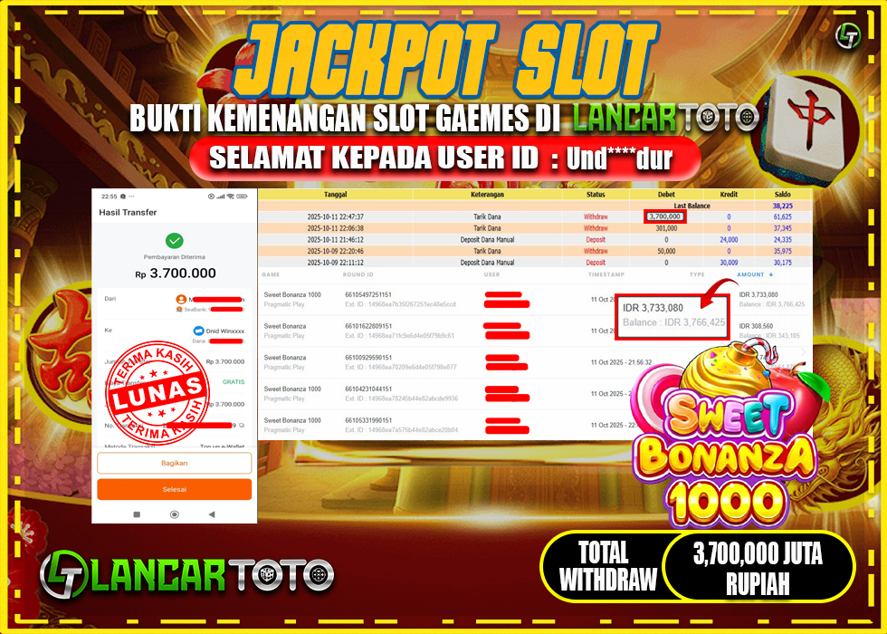 LANCARTOTO MAXWIN SWEET BONANZA 1000! Rp.3,700.000.,- LUNAS