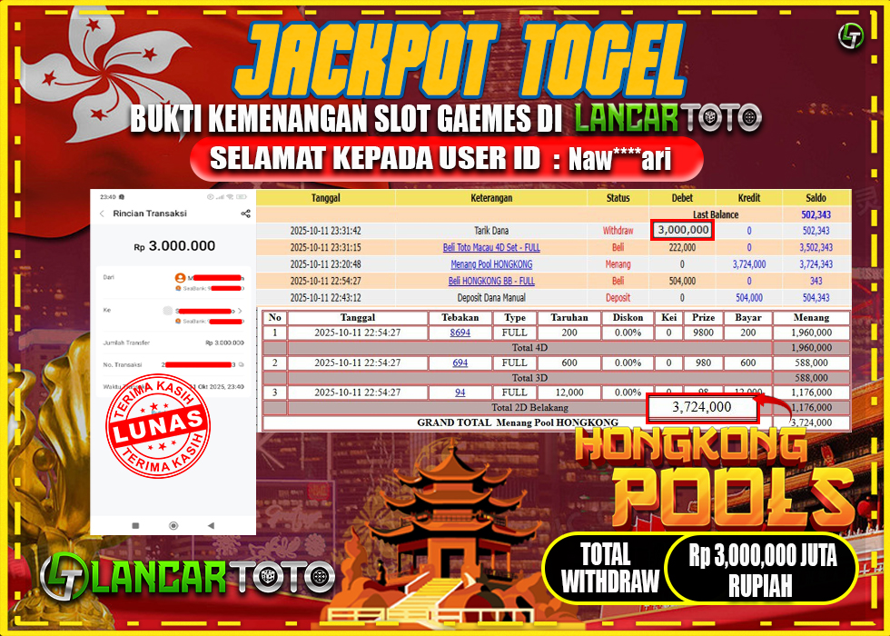 LANCARTOTO JACKPOT TOGEL HONKONG POOLS! Rp.3,000.000.,- LUNAS