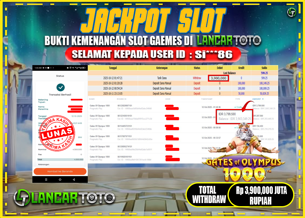 LANCARTOTO JACKPOT SLOT GATES of OLYMPUS 1000! Rp.3,900.000.,- LUNAS