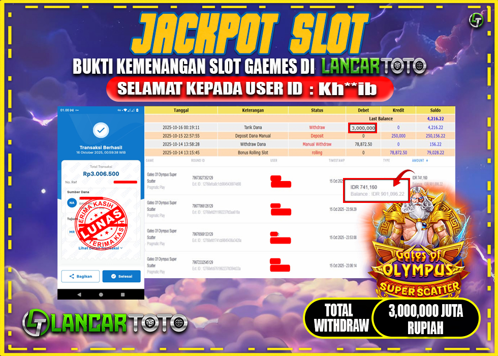 LANCARTOTO MAXWIN GAME GATES of OLYMPUS SUPER SCATTER! Rp.3,000.000.,- LUNAS