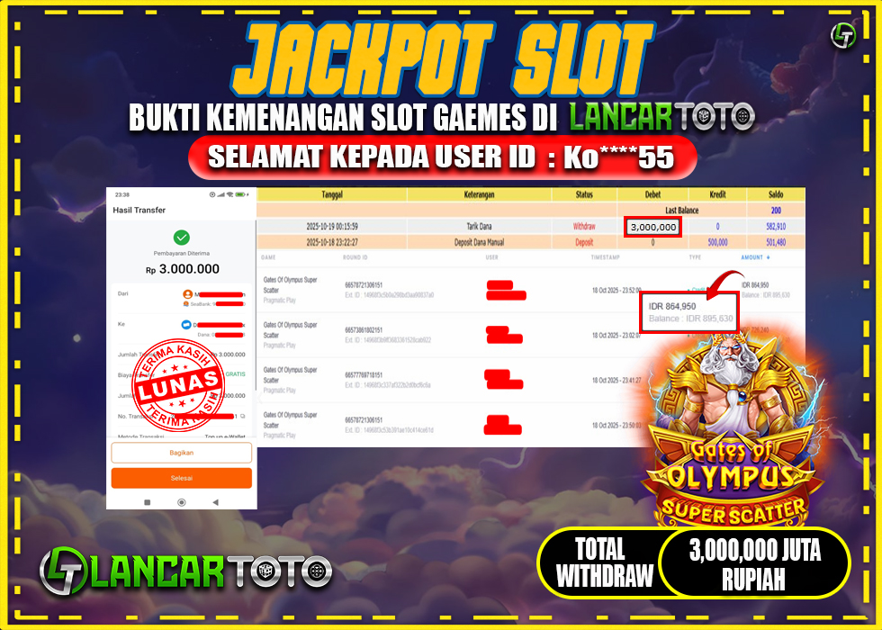 LANCARTOTO MXWIN GATES of OLYMPUS SUPER SCATTER! Rp.3,000.000.,- LUNAS