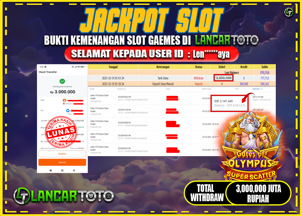 LANCARTOTO MAXWIN SLOT GATES of OLYMOPUS SUPER SCATTER! Rp.3,000.000.,- LUNAS