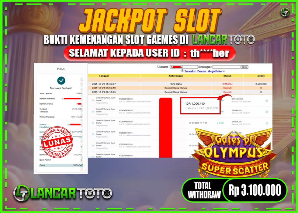 LANCARTOTO JACKPOT SLOT GATES of OLYMPUS SUPER SCATTER! Rp.3,100.000.,- LUNAS
