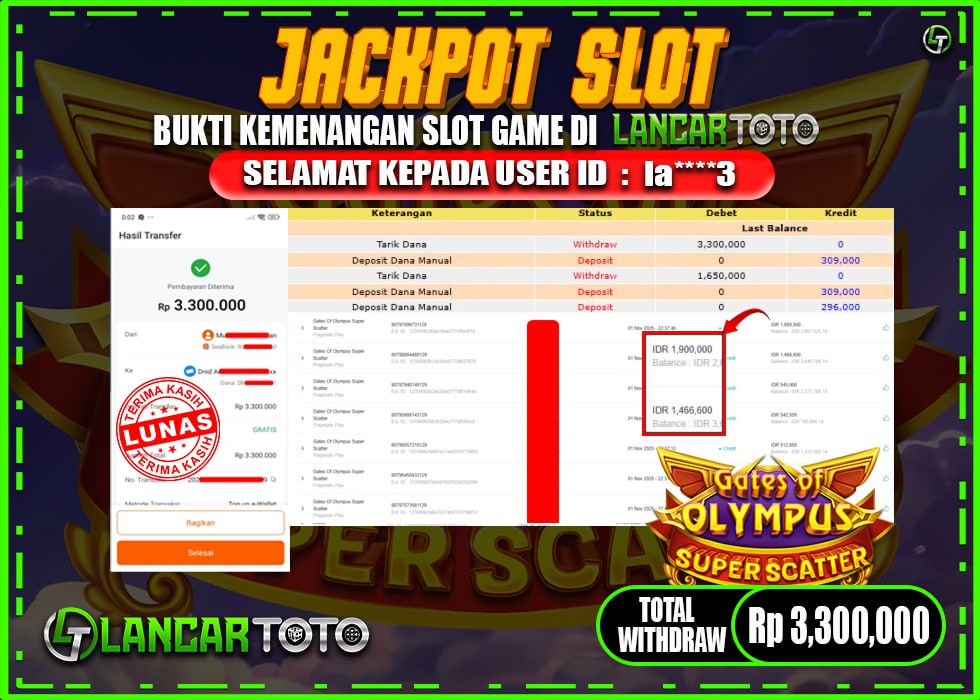 LANCARTOTO MAXWIN GAME GATES of OLYMPUS SUPER SCATTER! Rp.3,300.000.,- LUNAS