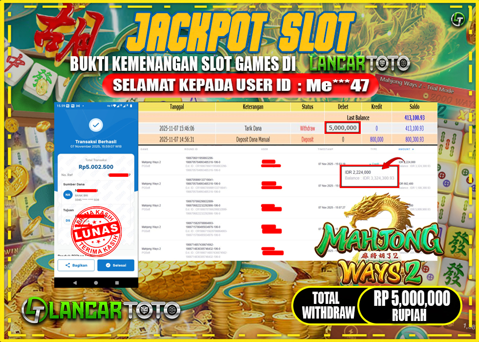 LANCARTOTO JACKPOT MAHJONG WAYS 2! Rp.5,000.000.,- LUNAS