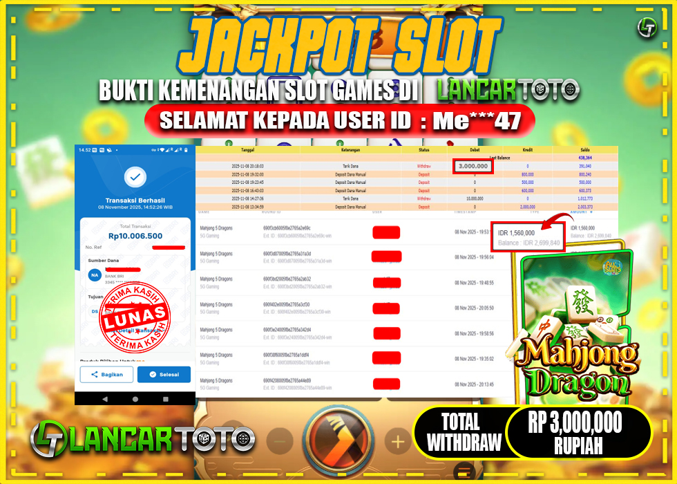 LANCARTOTO JACKPOT SLOT MAHJONG DRAGON! Rp.3,000.000.,- LUNAS
