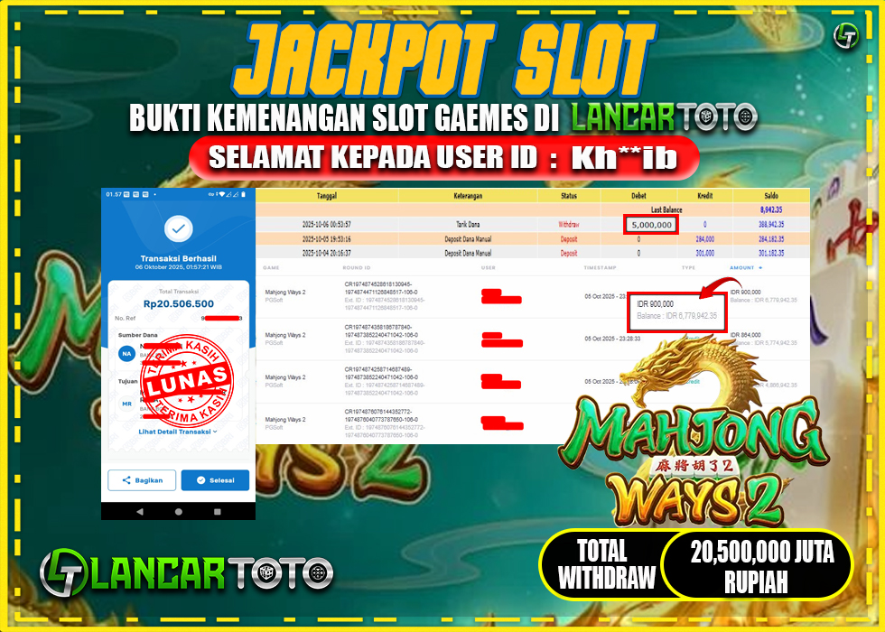 LANCARTOTO JACKPOT  GAME SLOT MAHJONG WAYS 2! Rp.20,500.000.,- LUNAS