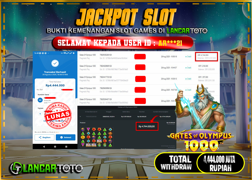 LANCARTOTO JACKPOT SLOT GATES of OLYMPUS 1000! Rp.4,444.000.,- LUNAS